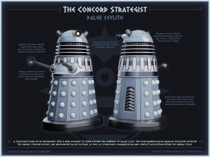 Reference Sheet